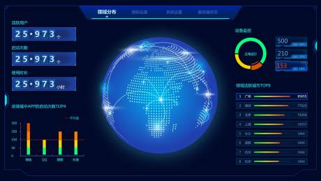 源文件下载【大数据可视化后台】编号：20220623145822602