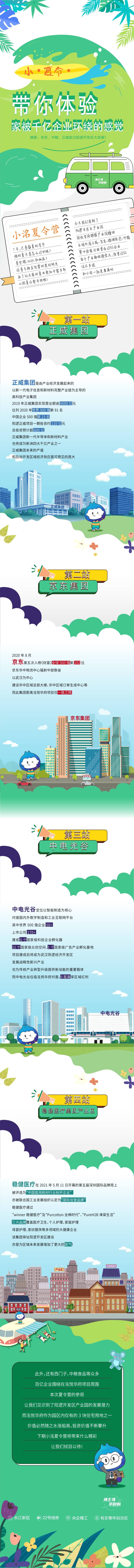 源文件下载【夏令营长图】编号：28350010703115184