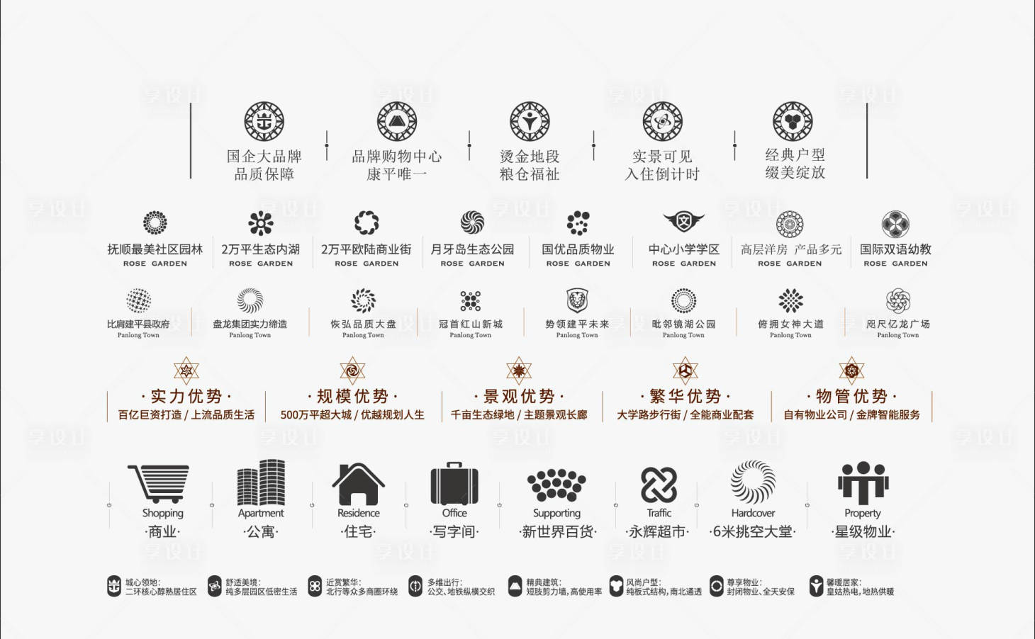 源文件下载【享设计】搜索编号：73670010589929138【点阵ICON集合】