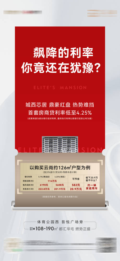 源文件下载【地产政策海报】编号：55670010483864361