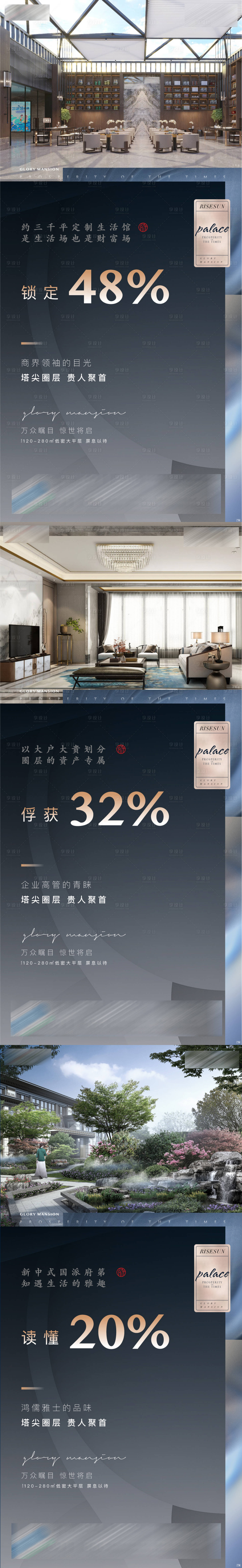源文件下載【地產賣點海報】編號：58520010820984031