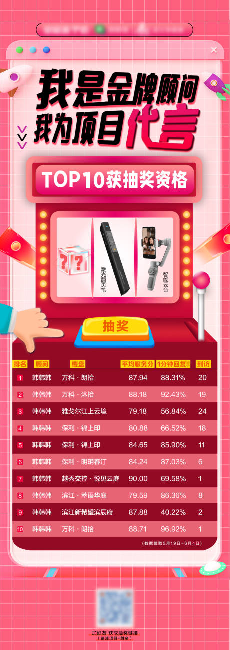 源文件下载【抽奖活动排名长图海报】编号：21070010393335746