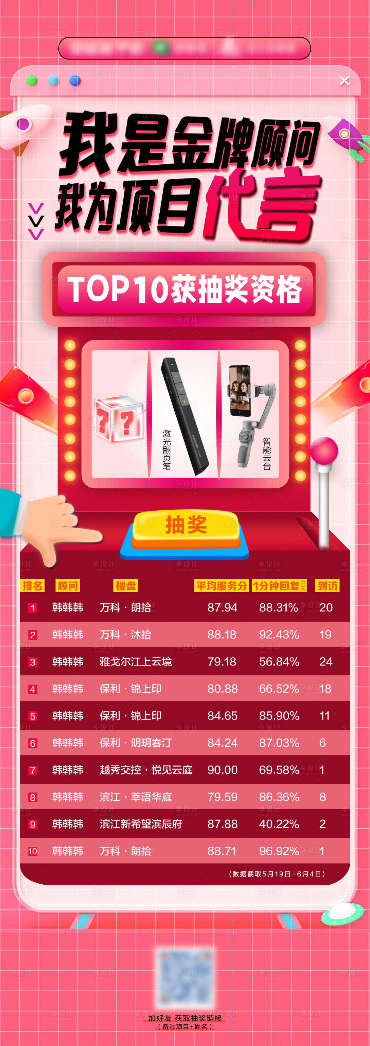 源文件下载【抽奖活动排名长图海报】编号：21070010393335746