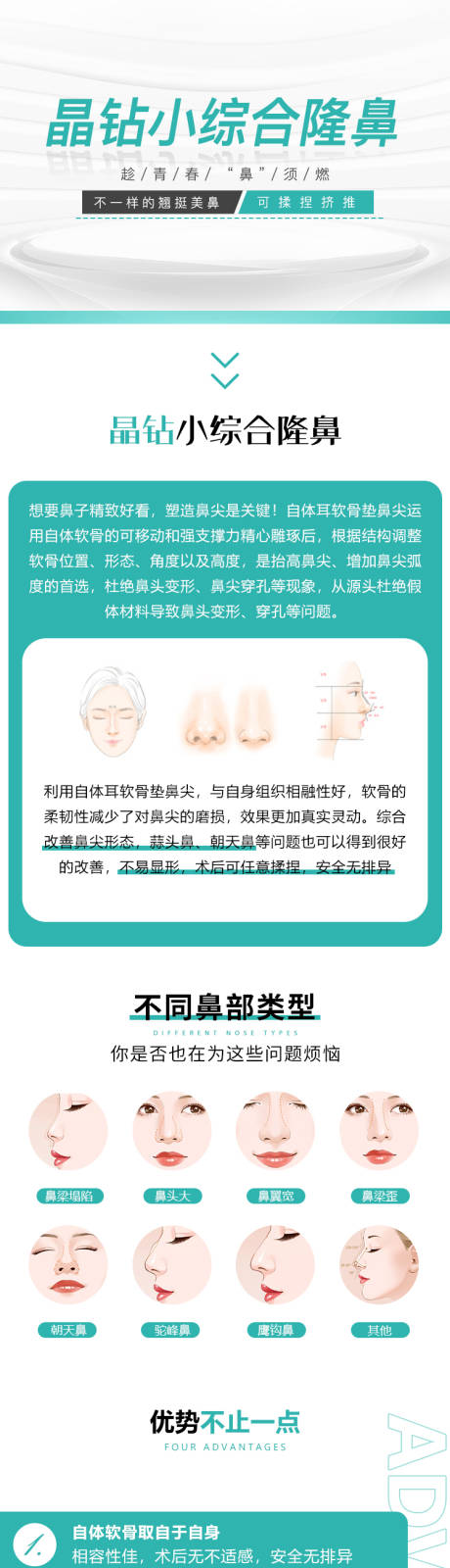 源文件下载【医美隆鼻长图】编号：29540010719564199