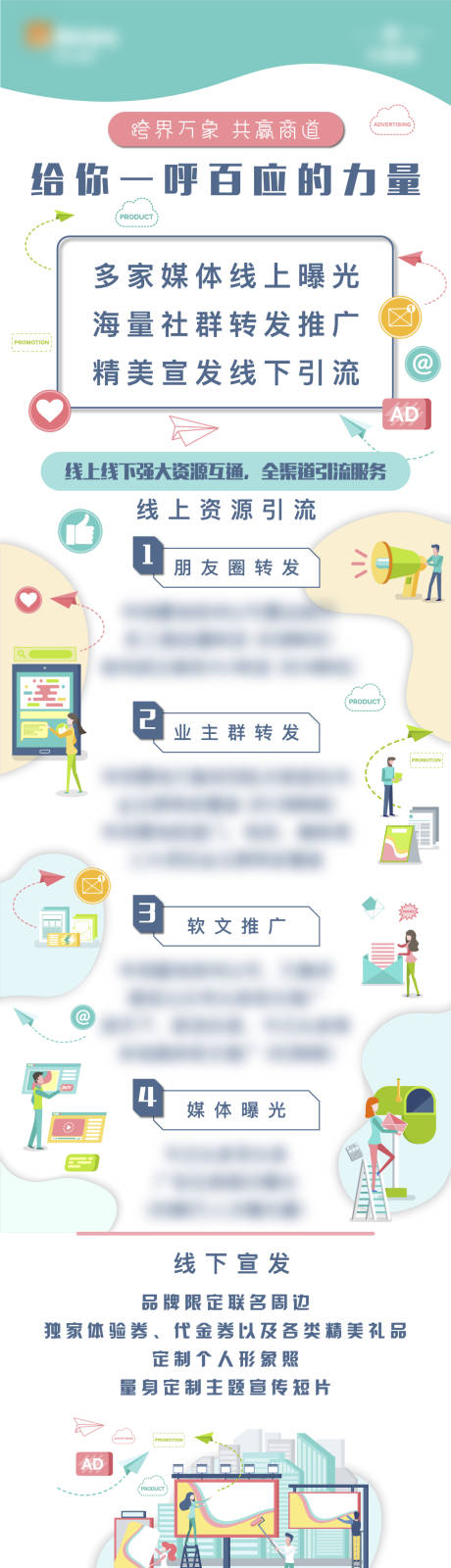 源文件下载【商铺咨询推广长图】编号：95790010535069326