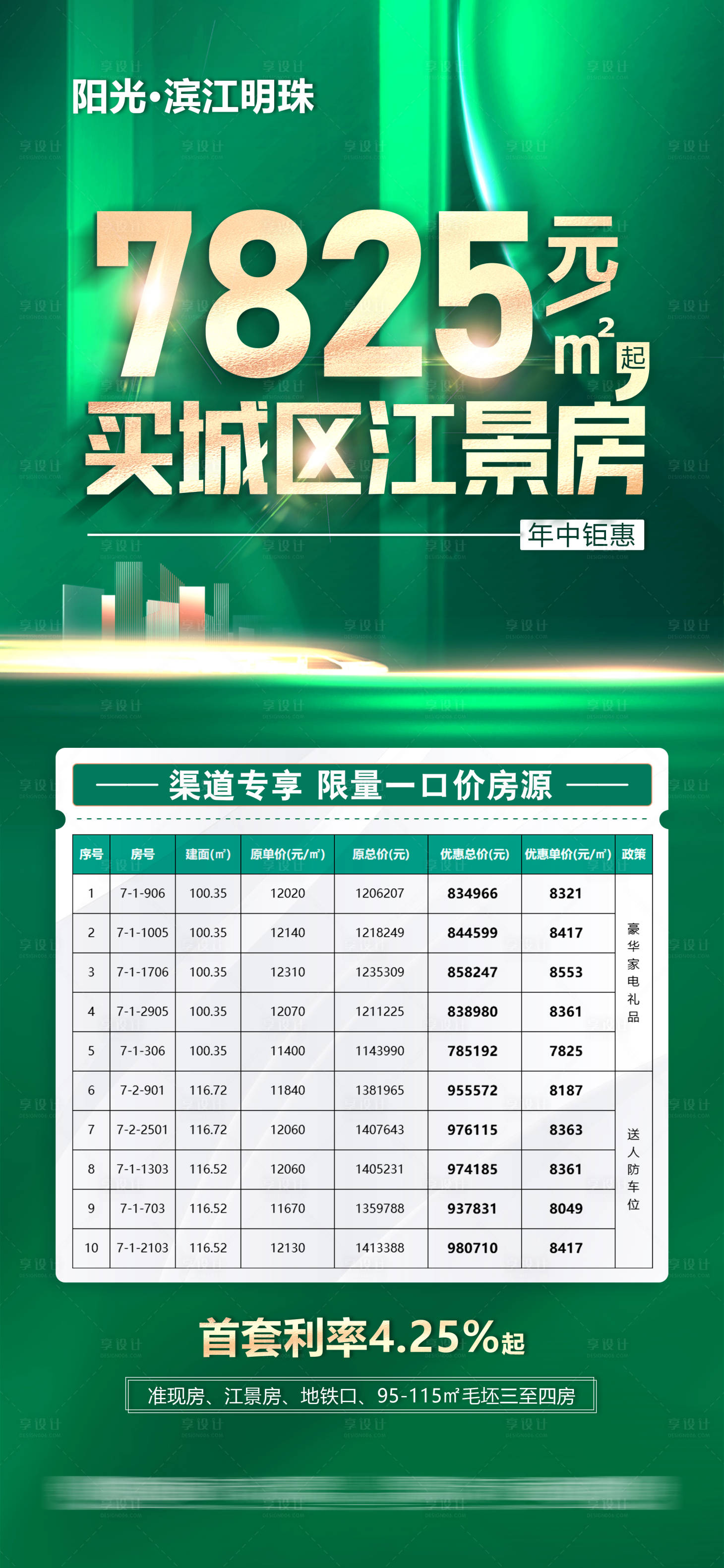 源文件下载【地产特价房海报】编号：69170010817714191