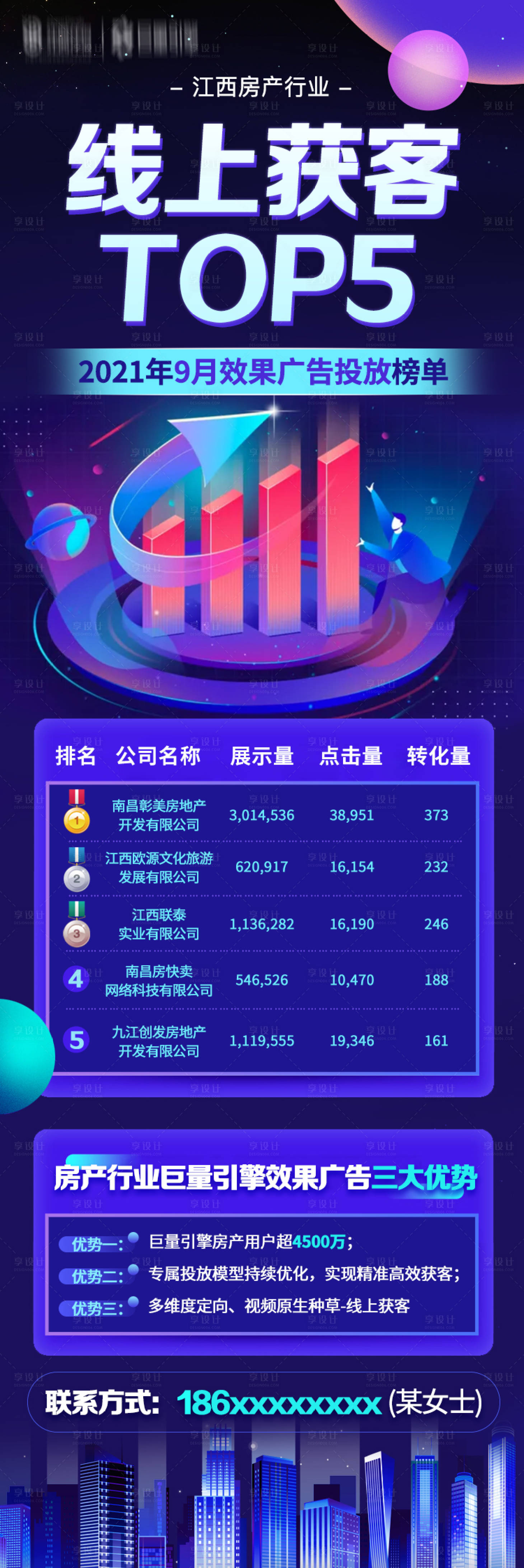源文件下載【享設計】搜索編號：31820010566887249【抖音風排行榜海報長圖】