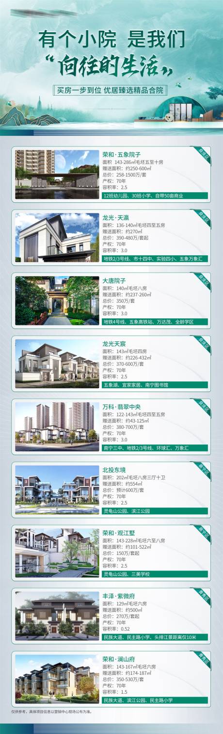 源文件下载【地产院子价值点品牌长图海报】编号：86930010384043655