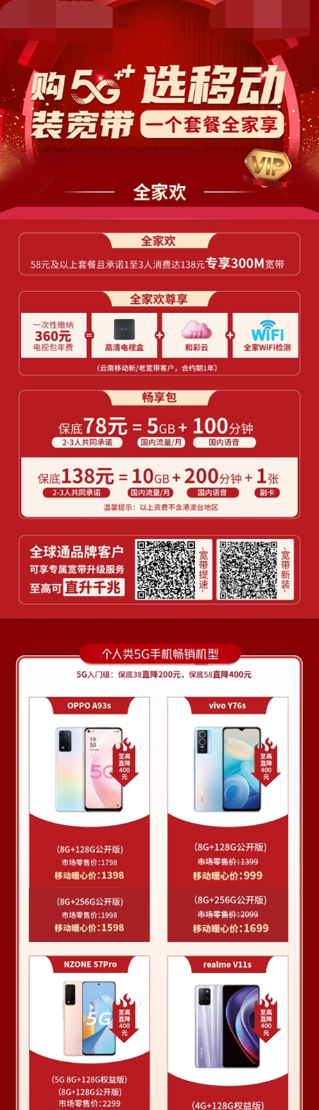 源文件下载【通信行业长图】编号：20220613181432865