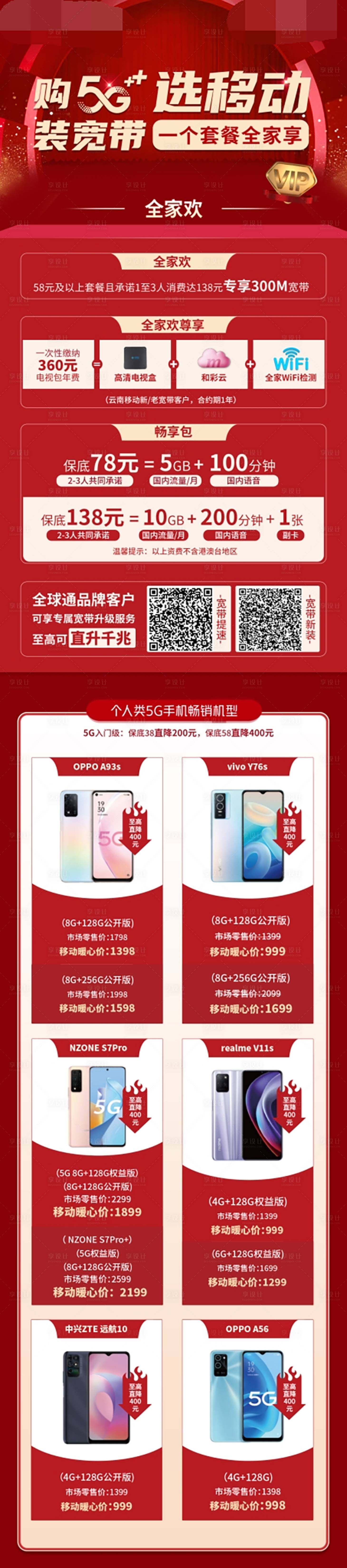 源文件下载【通信行业长图】编号：16990010510852278