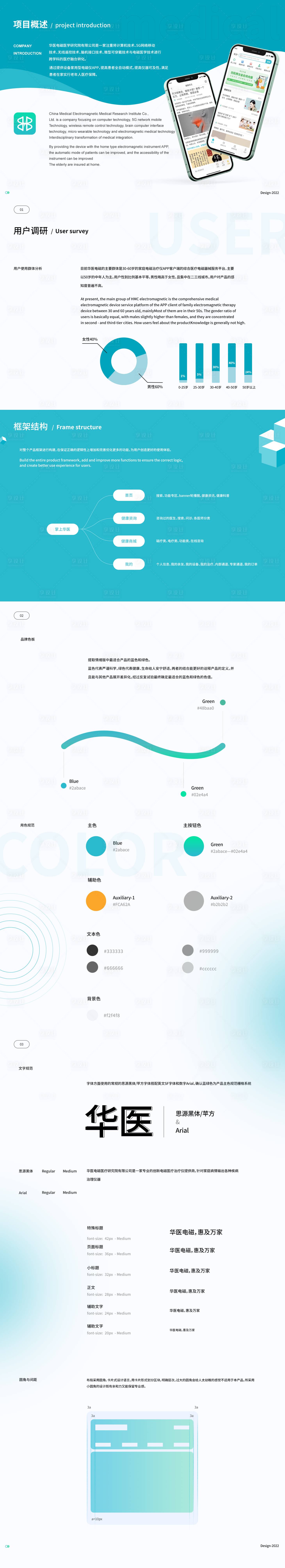 源文件下载【医疗app瀑布流】编号：62880010520341317