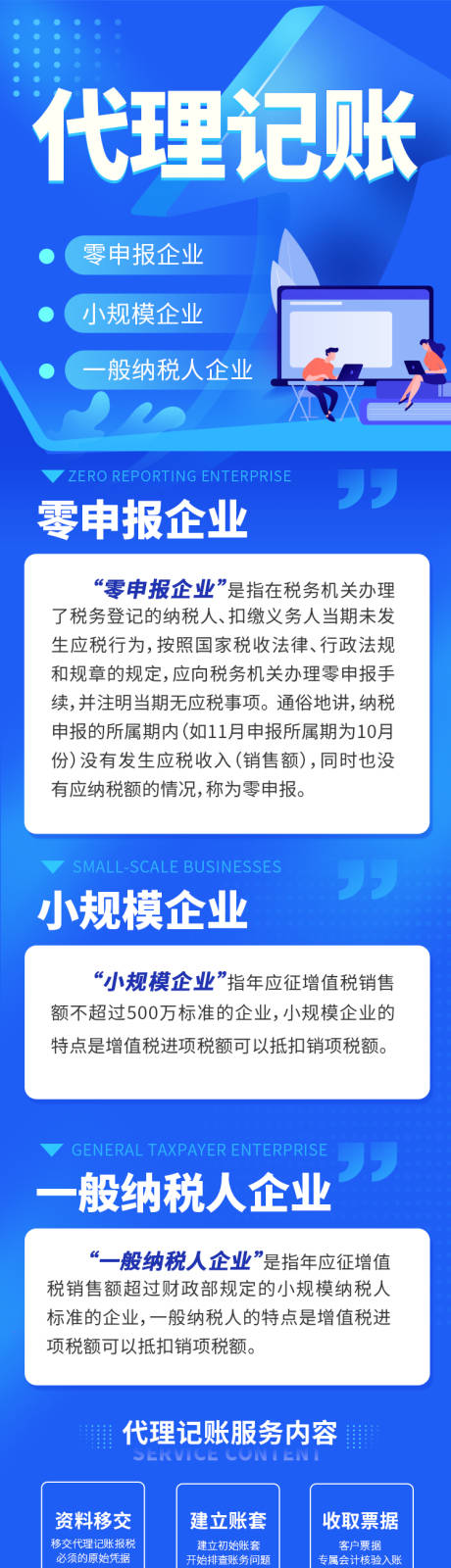 源文件下载【代理记账企业服务长图】编号：11050010469041546