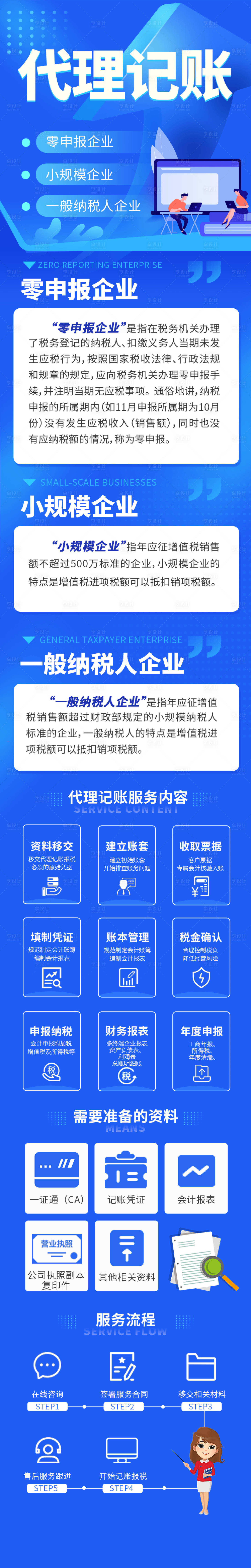 源文件下載【享設計】搜索編號：11050010469041546【代理記賬企業服務長圖】