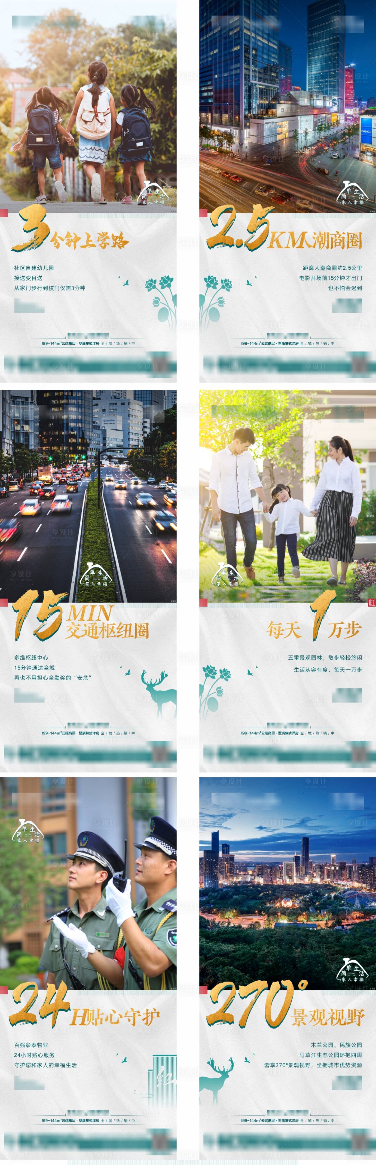 源文件下載【地產戶型配套花園洋房價值點系列稿】編號：42760010462948514