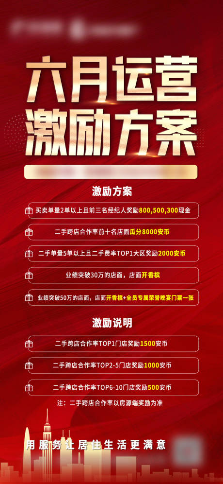 源文件下载【六月运营激励方案红金海报】编号：52600010393352270