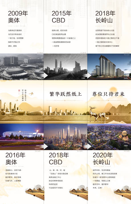 源文件下载【地产三宫格海报】编号：24790010798366400
