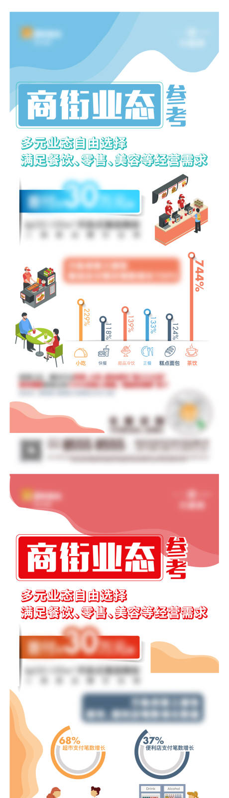 源文件下载【商铺业态数据系列海报】编号：97660010535171674