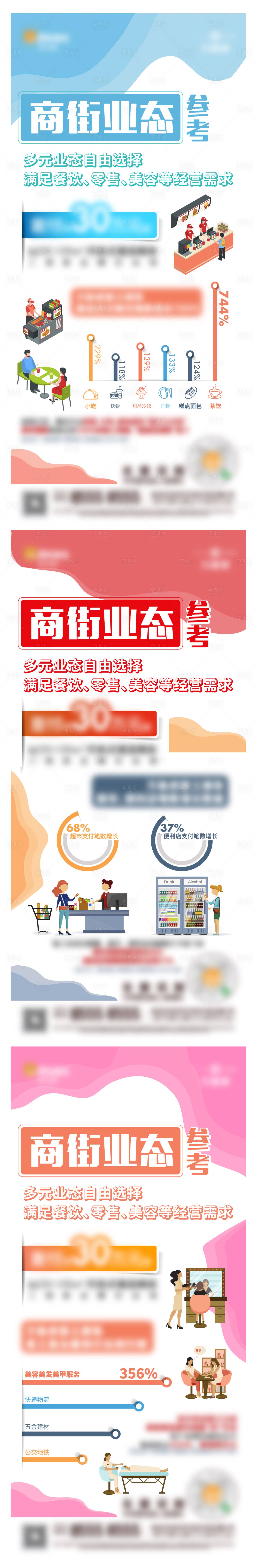 源文件下載【享設計】搜索編號：97660010535171674【商鋪業態數據系列海報】