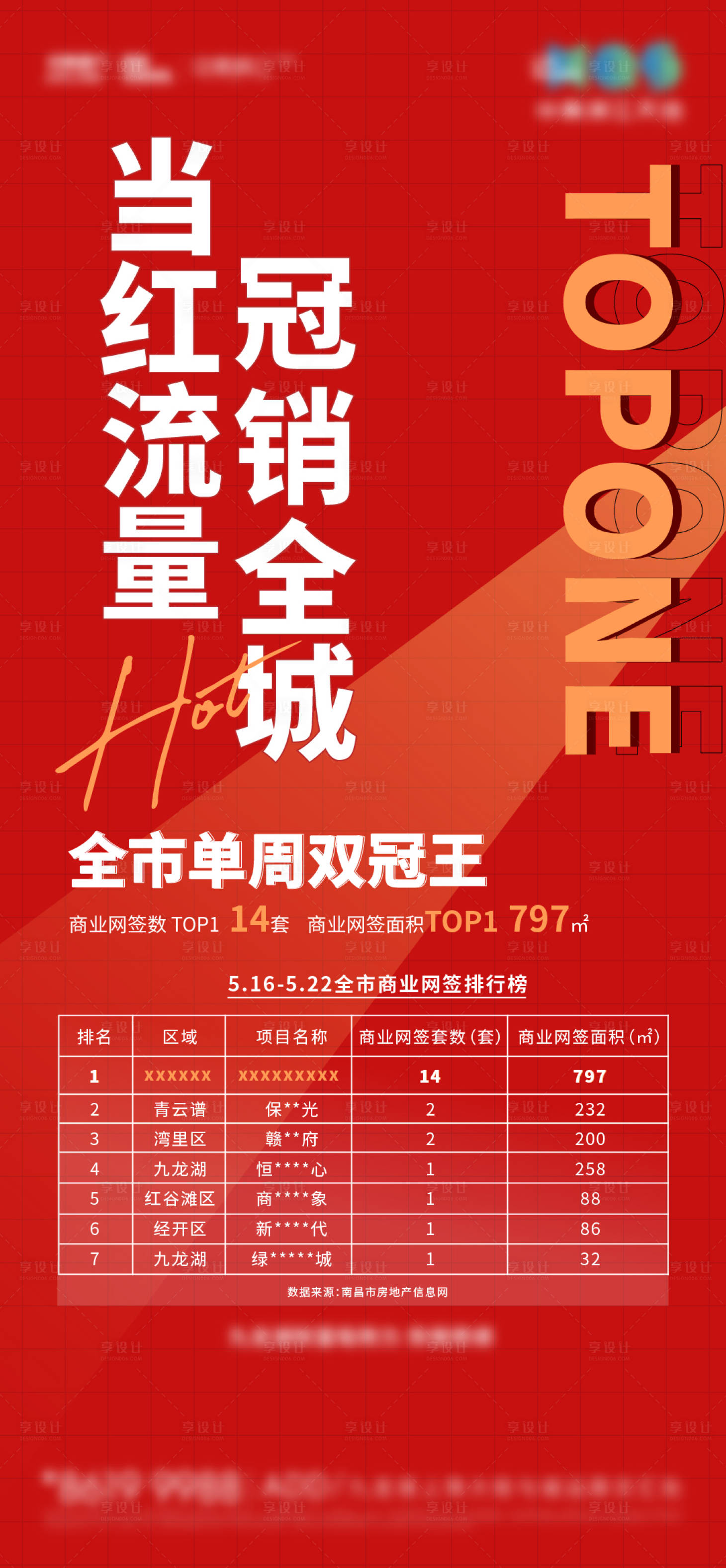 源文件下載【熱線】編號(hào)：19290010790987820