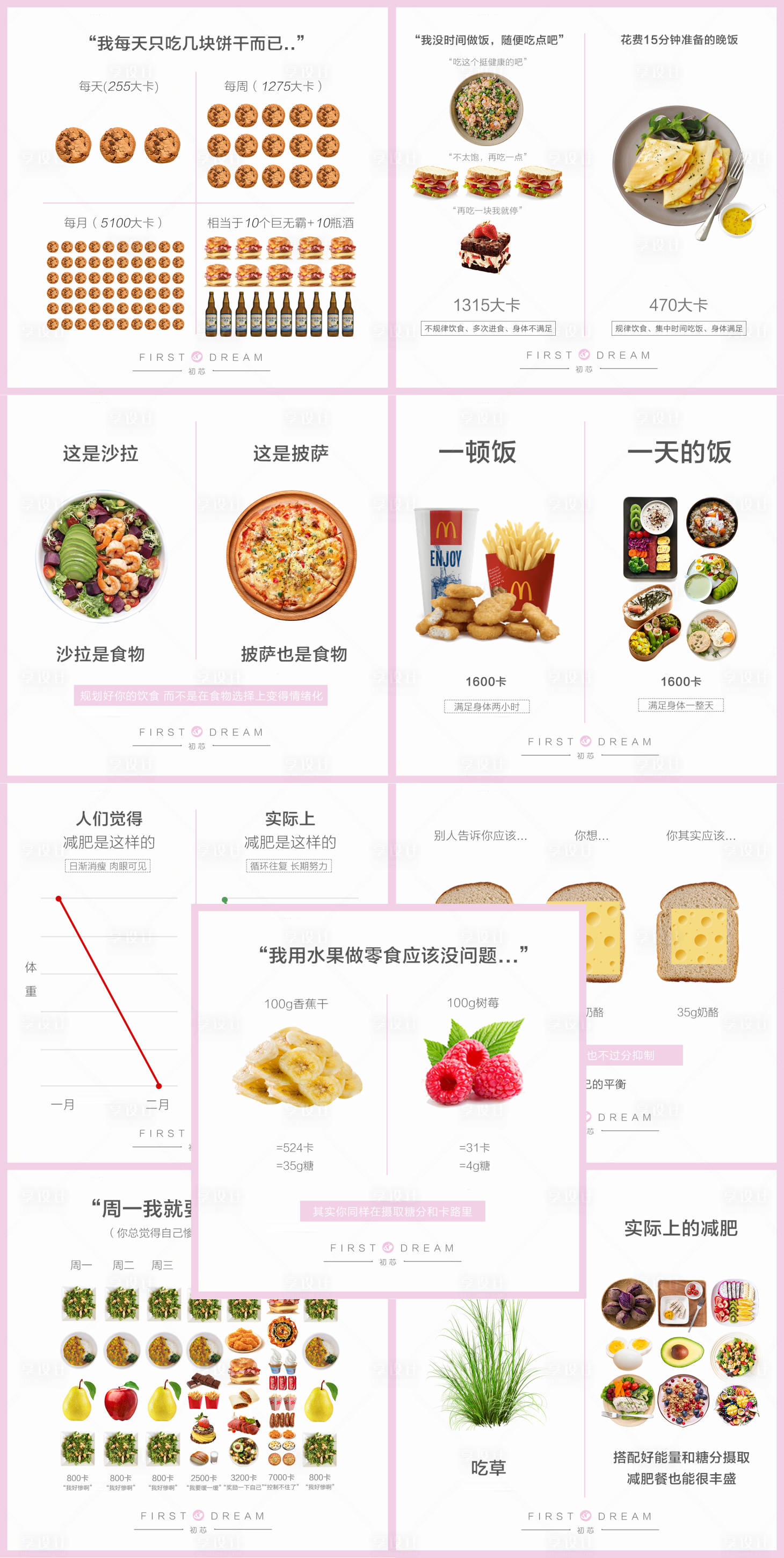 源文件下载【微商减肥痛点宣传海报】编号：58460010818242721