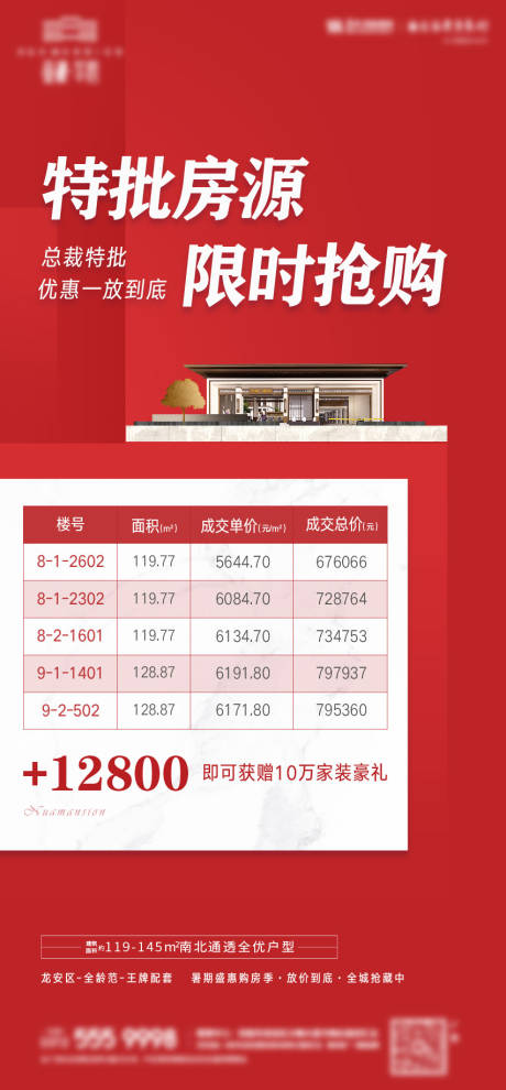源文件下载【特价房房地产海报】编号：85140010532285933