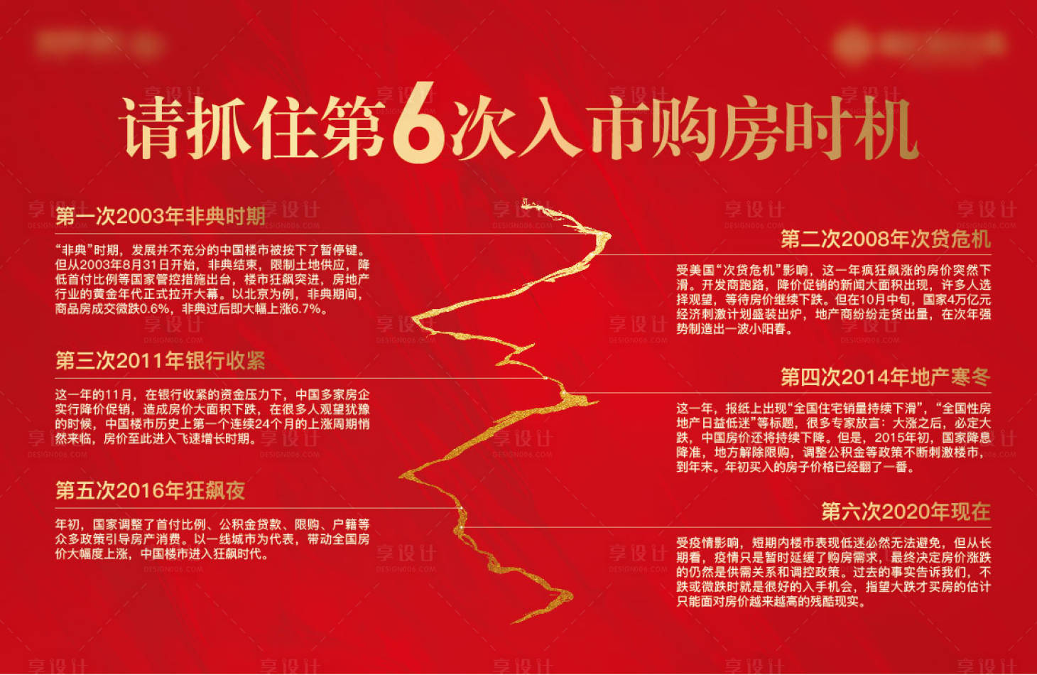 源文件下載【享設計】搜索編號：65680010722932011【紅色發展地產質感購房節購房理由】