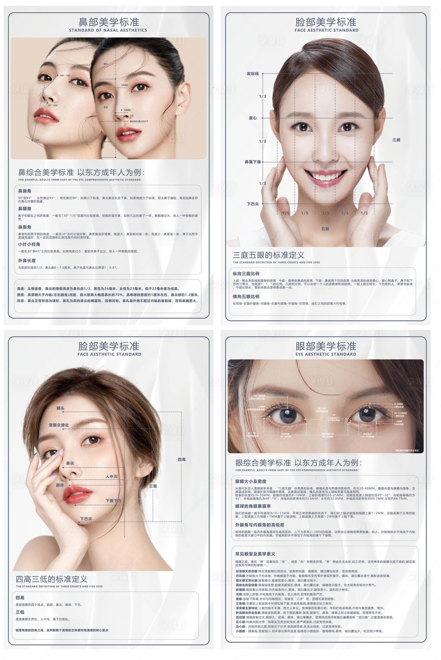 源文件下载【医美整形美学标准系列海报】编号：63140010641801301