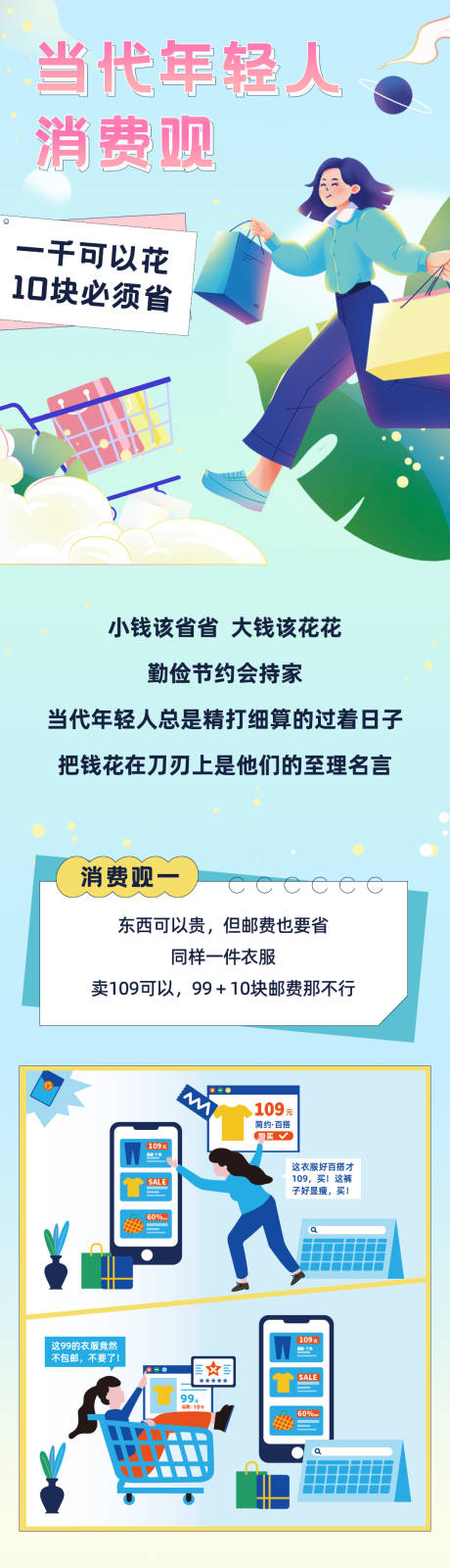 编号：20220613090710257【享设计】源文件下载-当代年轻人消费观长图