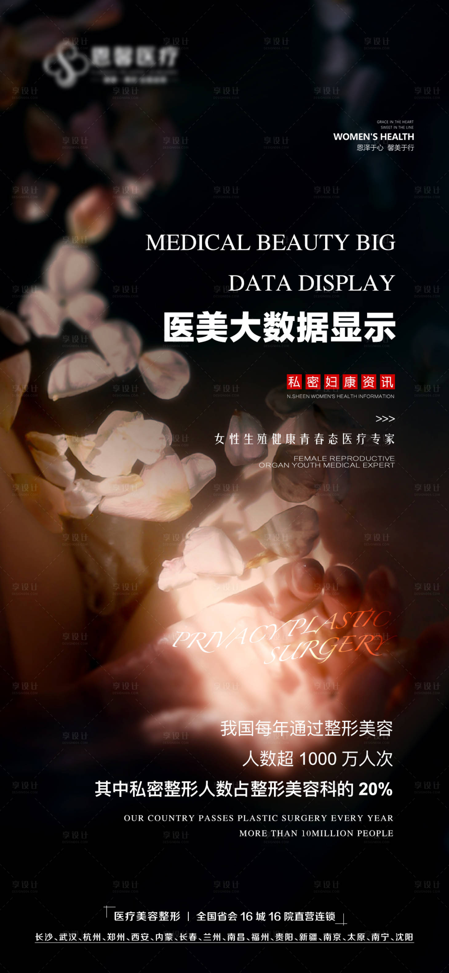 源文件下載【享設計】搜索編號：12480010324522275【私密整形統計海報】