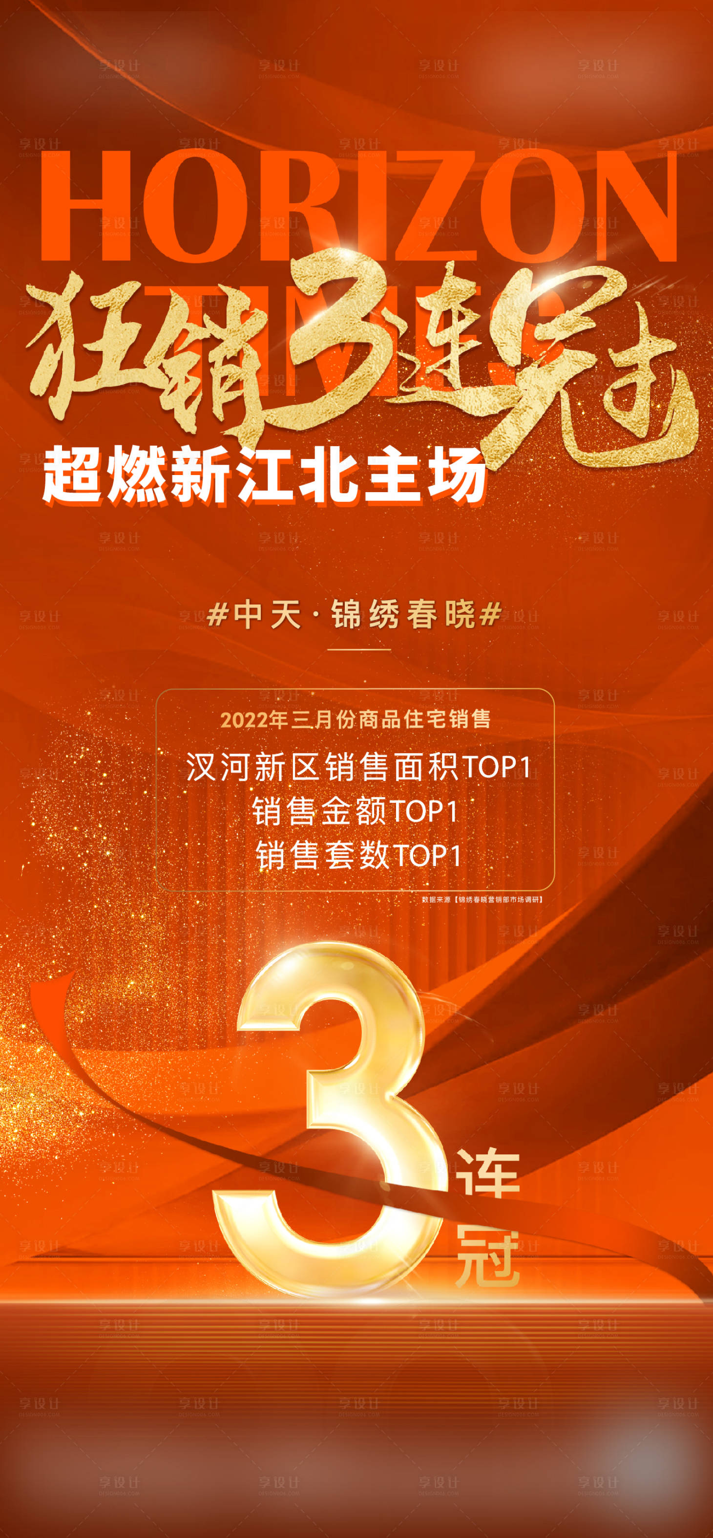 源文件下载【享设计】搜索编号：97140010818896158【地产热销海报】