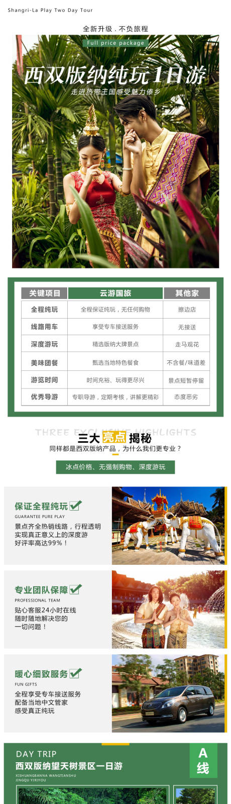 源文件下载【云南旅游详情页】编号：80190010377106608