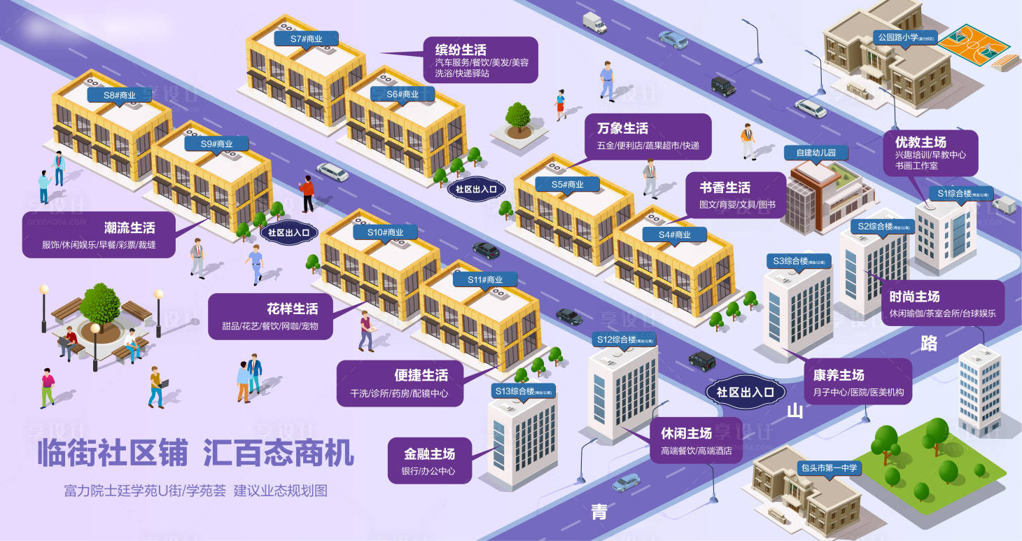 源文件下载【享设计】搜索编号：97130010556774396【业态分布展板】