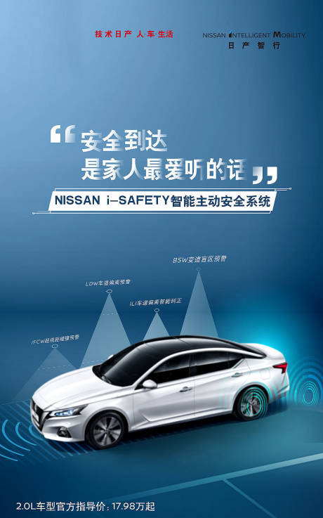 源文件下载【汽车海报智能主动安全系统卖点】编号：29650010599877307