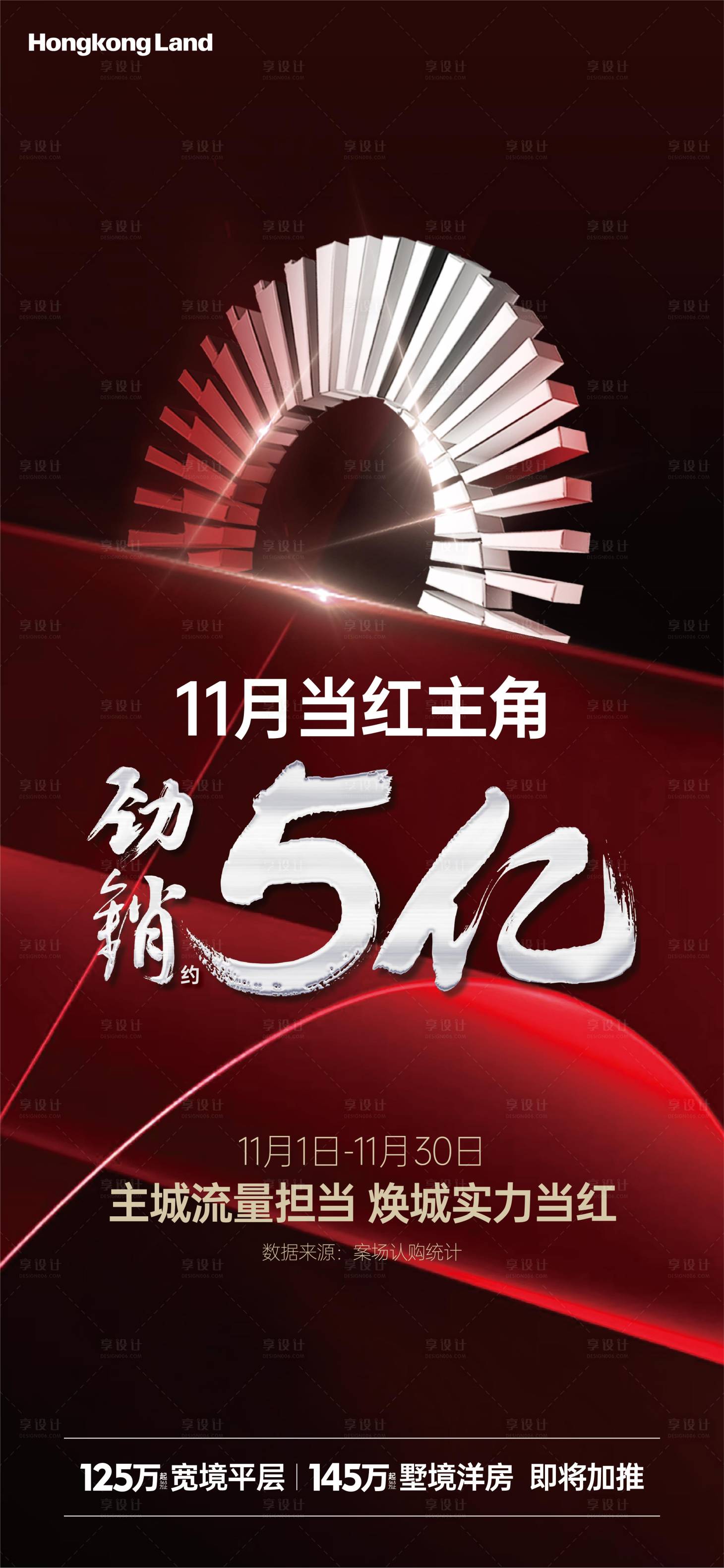 源文件下载【享设计】搜索编号：82650010688384359【地产月度热销单屏】