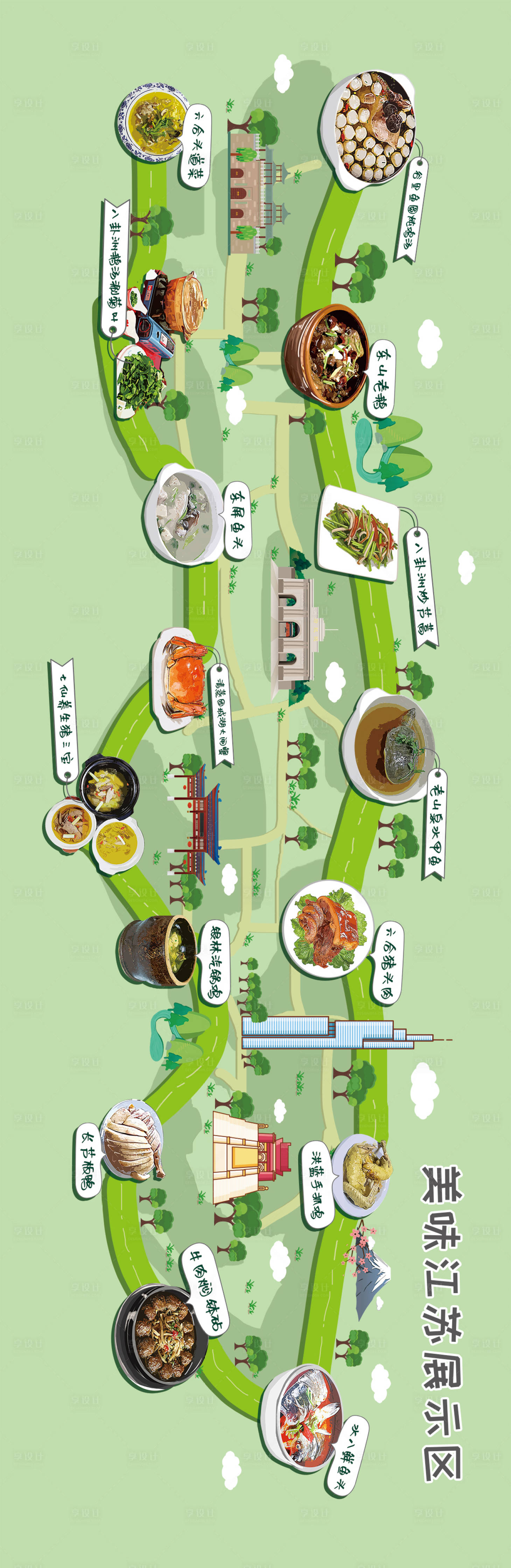 源文件下载【享设计】搜索编号：19060010706353899【江苏美食地图展板】