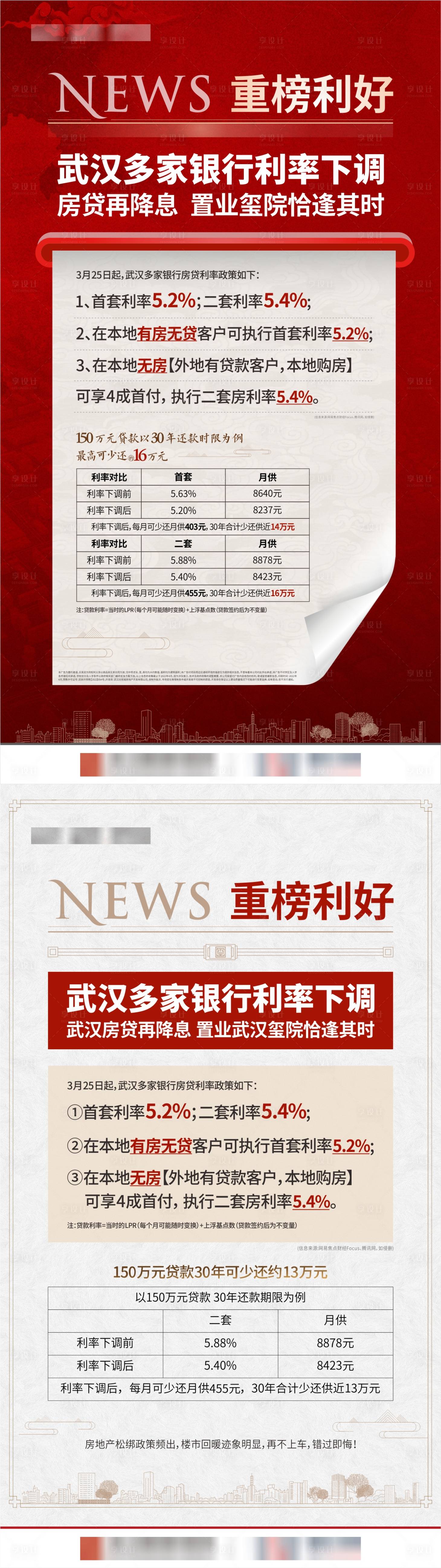 源文件下载【地产利好政策快讯海报】编号：64070010567845355