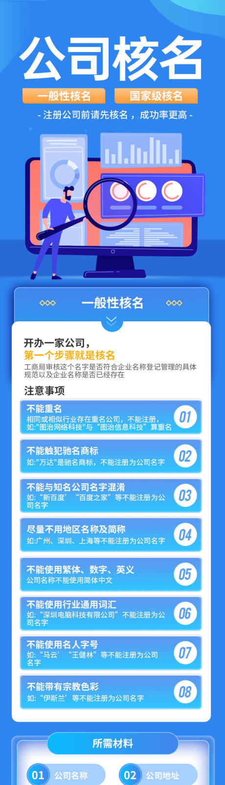 源文件下载【财税金融工商核名宣传海报长图】编号：70020010805819634