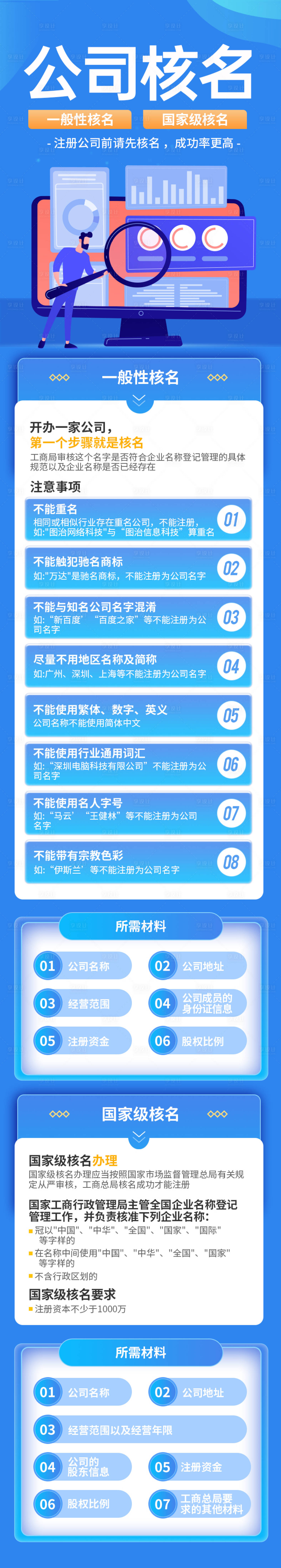源文件下载【财税金融工商核名宣传海报长图】编号：70020010805819634