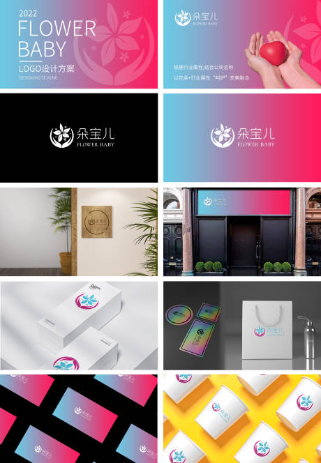 源文件下载【美容医疗提案设计】编号：24530010333026946