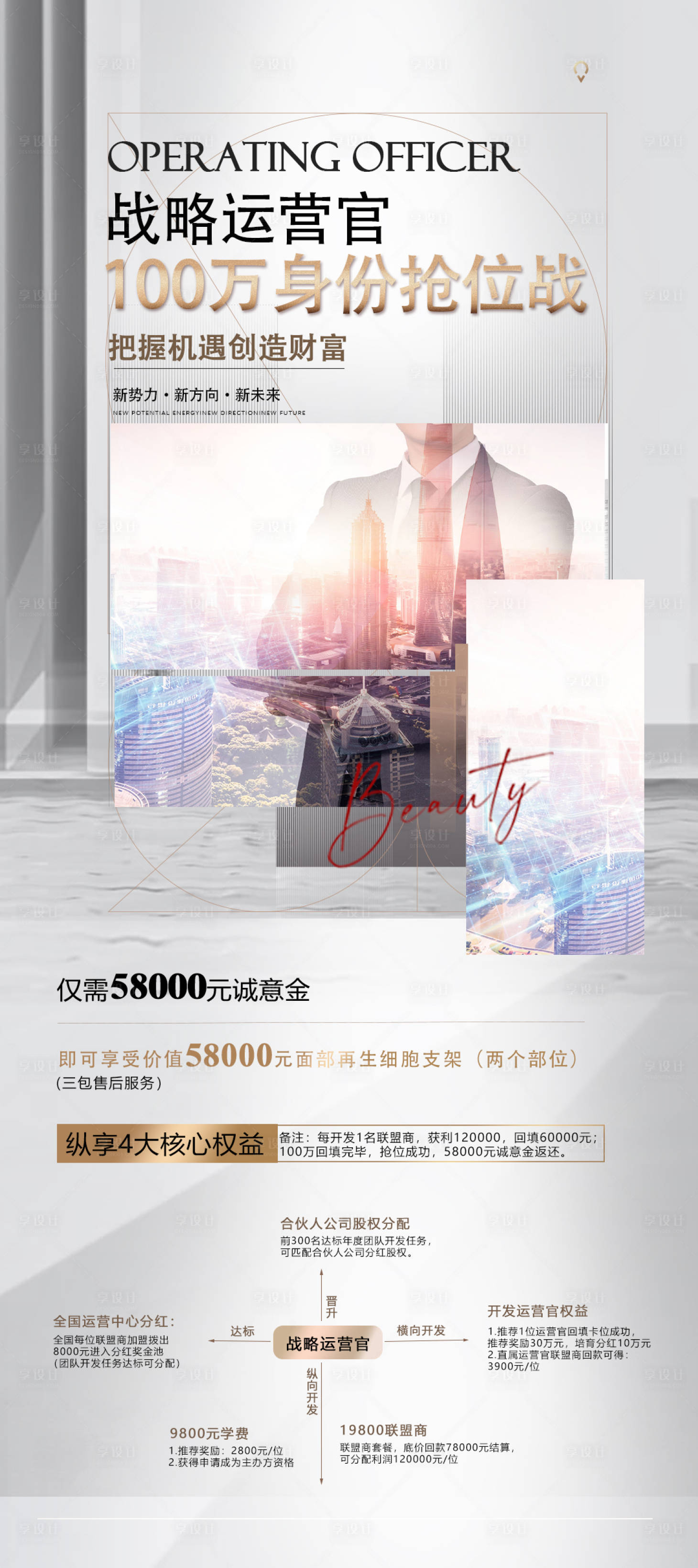 源文件下載【享設計】搜索編號：57860010458181582【招商會海報】