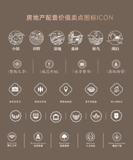 源文件下载【房地产ICON】编号：20220603200017679