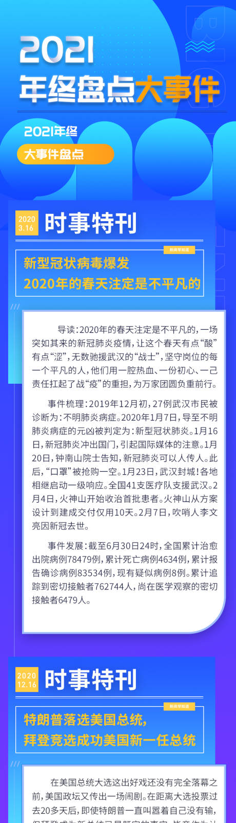 源文件下載【享設(shè)計(jì)】搜索編號(hào)：55050010362637755【盤點(diǎn)大事件】