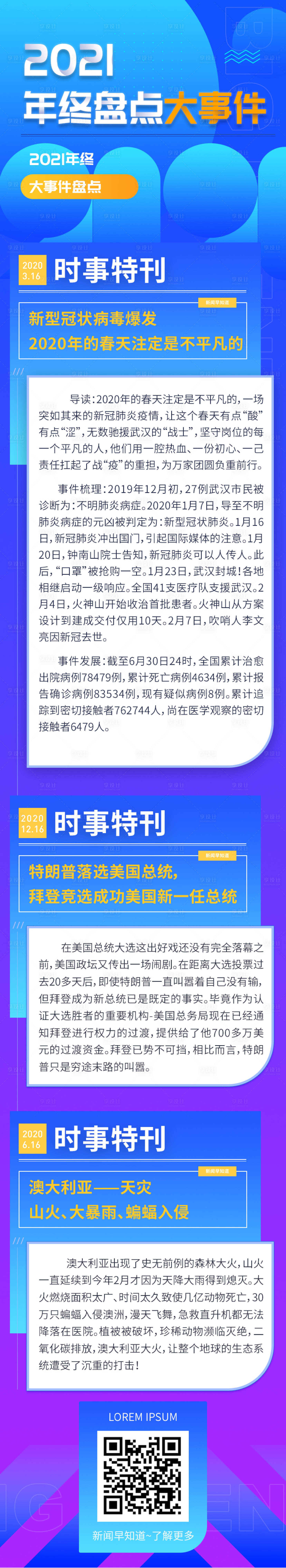 源文件下载【享设计】搜索编号：55050010362637755【盘点大事件】