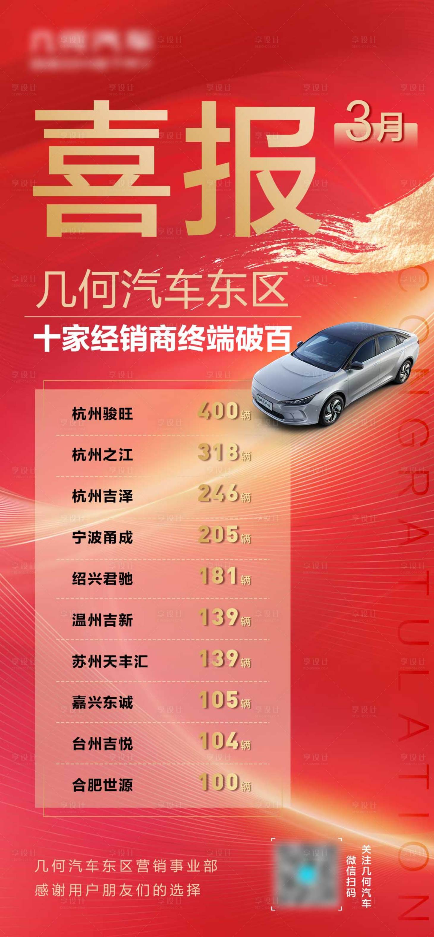 源文件下載【享設計】搜索編號：52460010417057492【喜報宣傳海報】