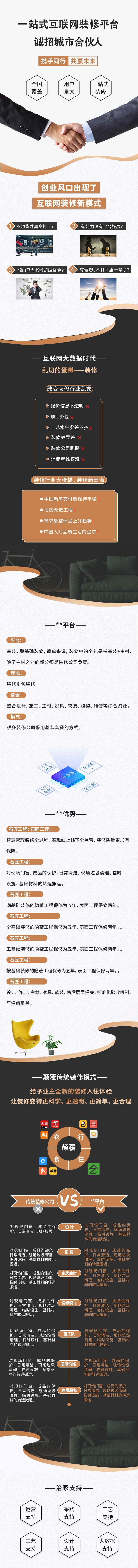 源文件下载【招商加盟长图专题设计】编号：20220614155134387