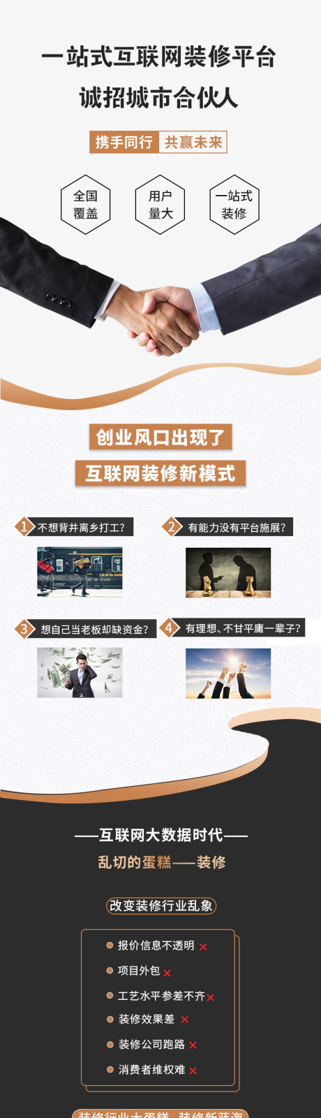源文件下载【招商加盟长图专题设计】编号：51480010526141913