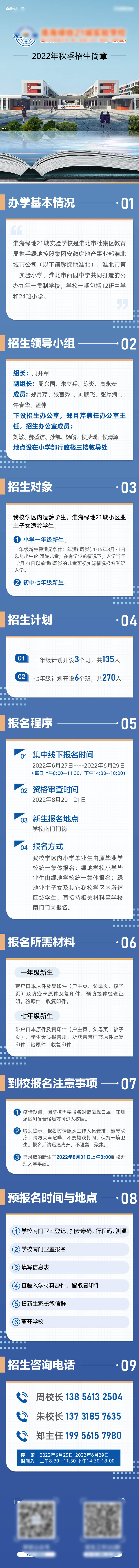 源文件下载【享设计】搜索编号：89670010781536968【学校招生长图】