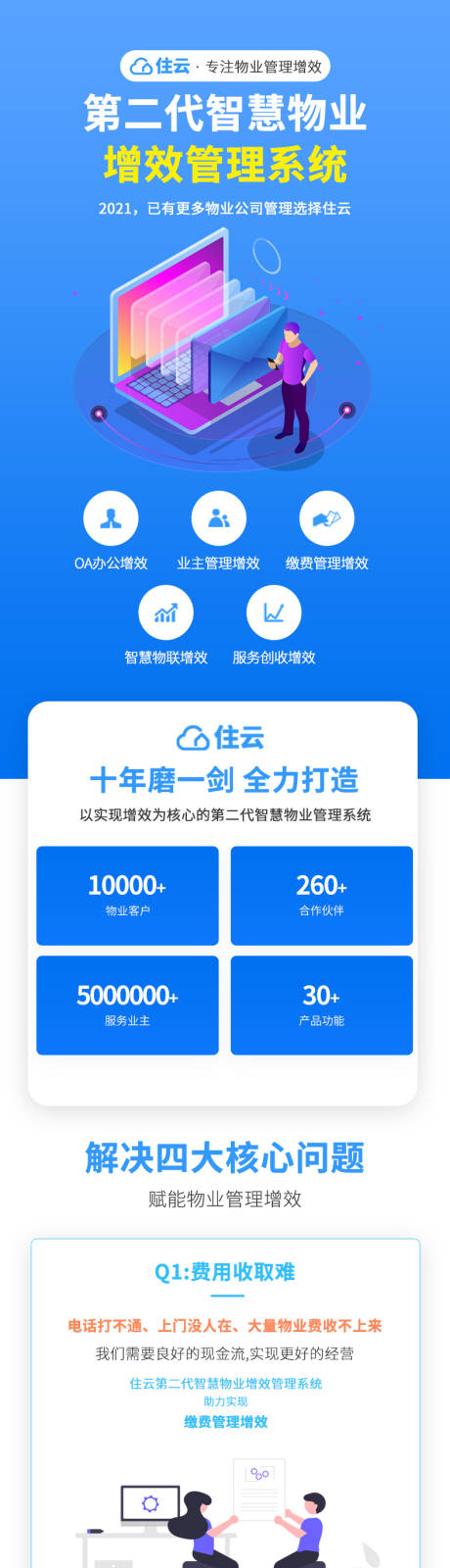源文件下载【享设计】搜索编号：58960010498349064【第二代智慧物业】