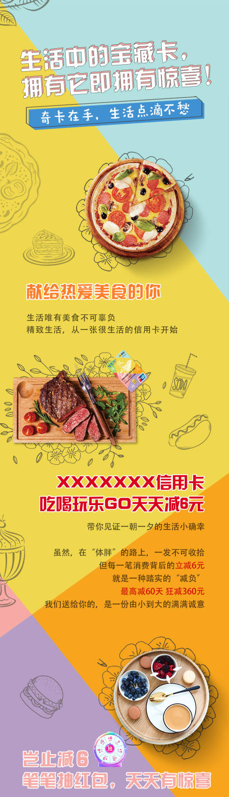 源文件下载【信用卡刷卡钜惠海报长图】编号：25180010398512906