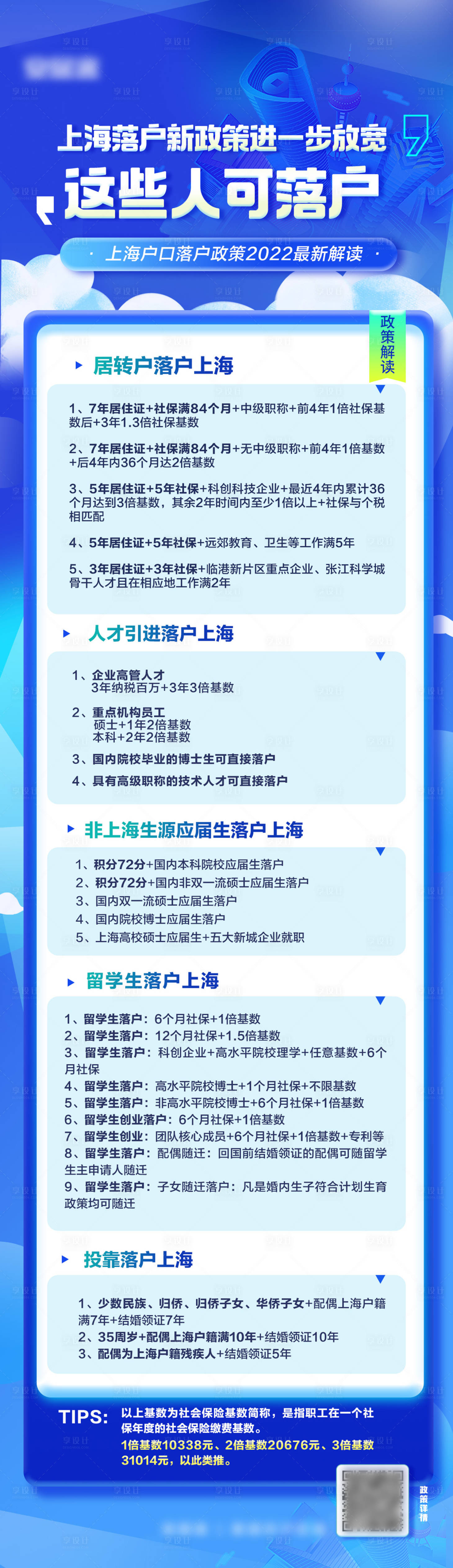 源文件下载【享设计】搜索编号：31710010394814953【政策类规则长图   】